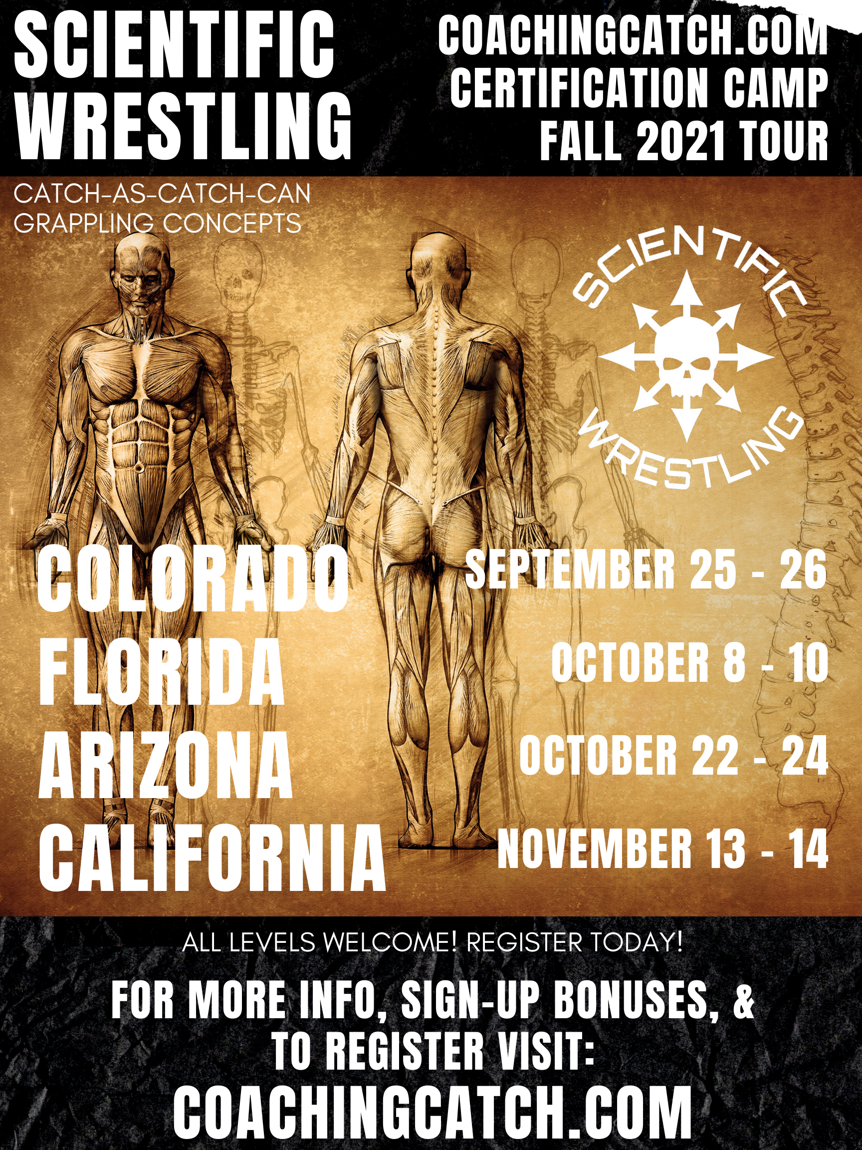 Scientific Wrestling's Coaching Catch™ Certification Scientific Wrestling's Coaching Catch™ Certification