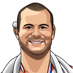 ScientificWrestling.com